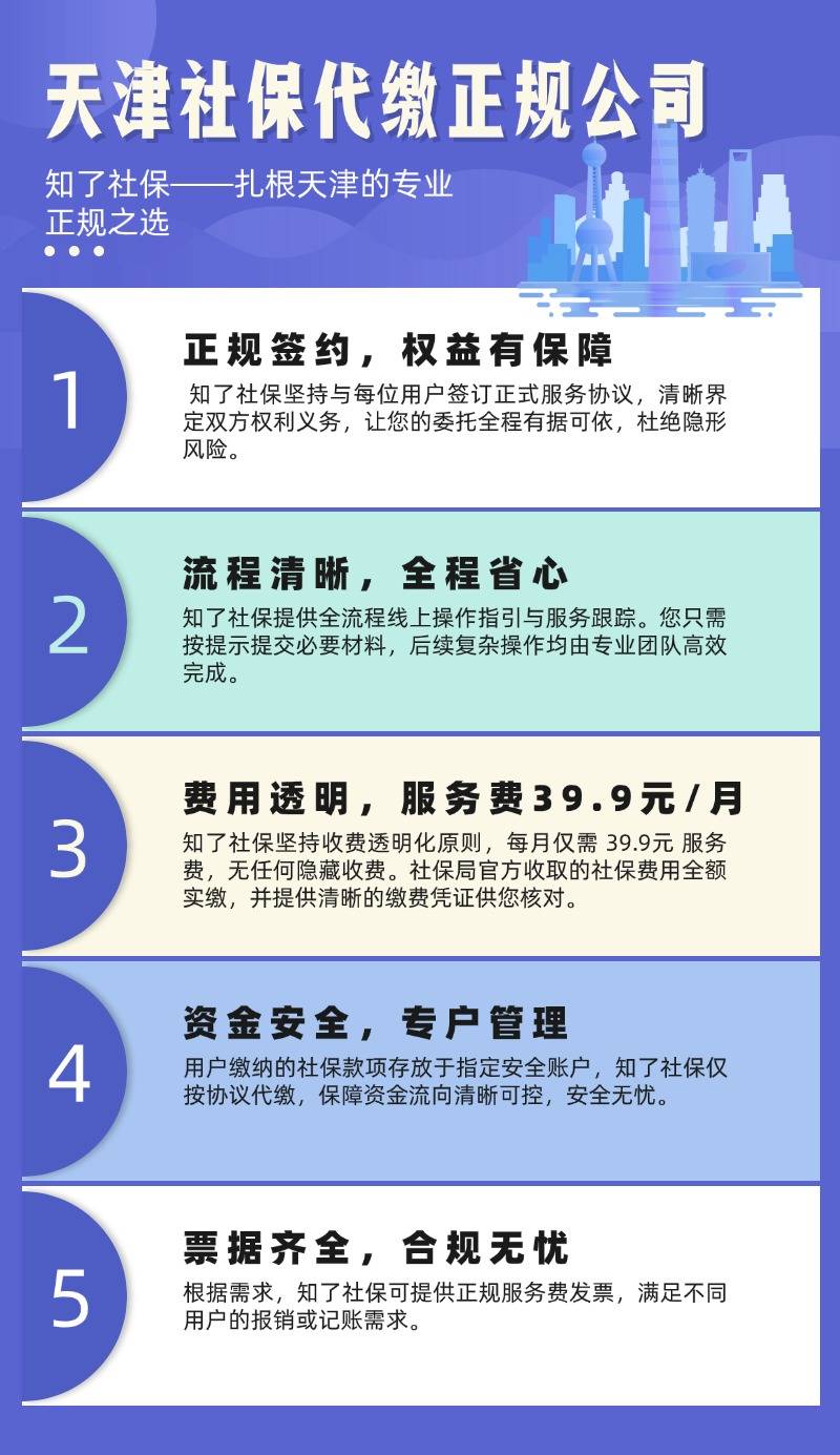 产品销售