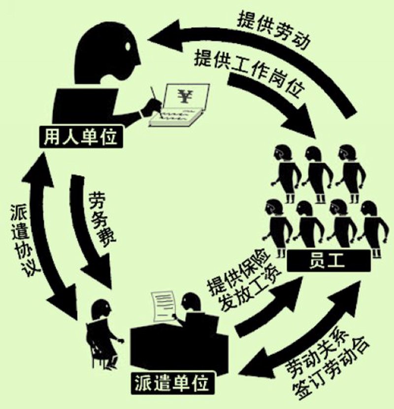 在选择合适的人力资源公司时，您是否感到迷茫？面对众多选项，如何做出明智的选择呢？本文将通过对比分析不同公司的优势与劣势，并结合实际案例，帮助您找到最符合需求的合作伙伴。