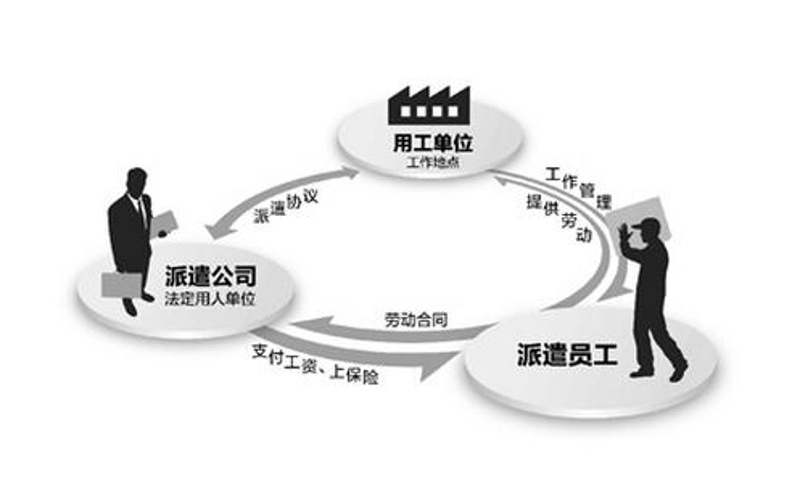 企业培训：如何提高员工技能与团队协作